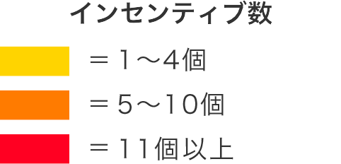 インセンティブ数