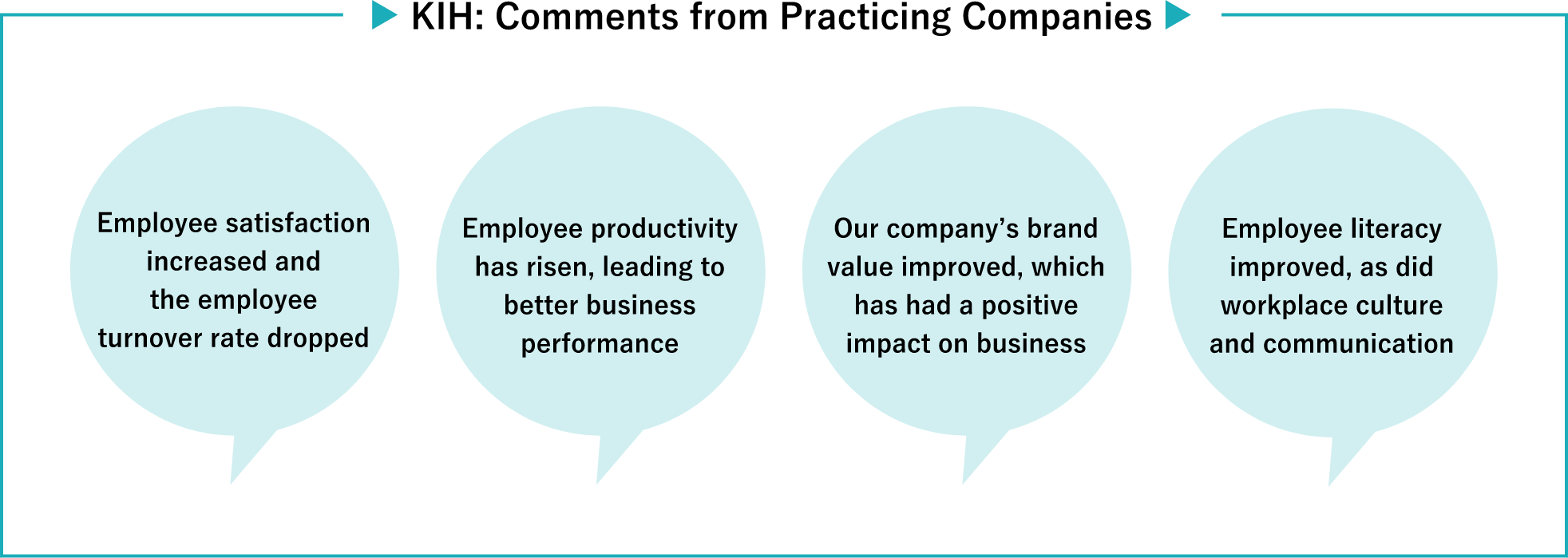Health and Productivity Management: Comments from Practicing Companies ▶︎
